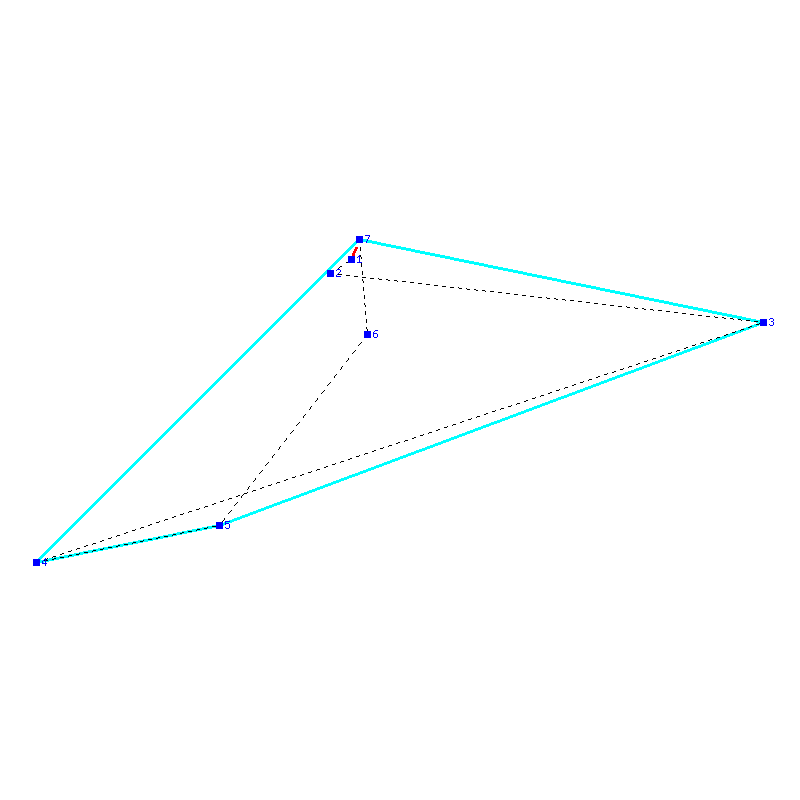 Flugauswertung